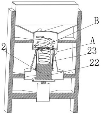 A chip disposal device for a grinding machine tool