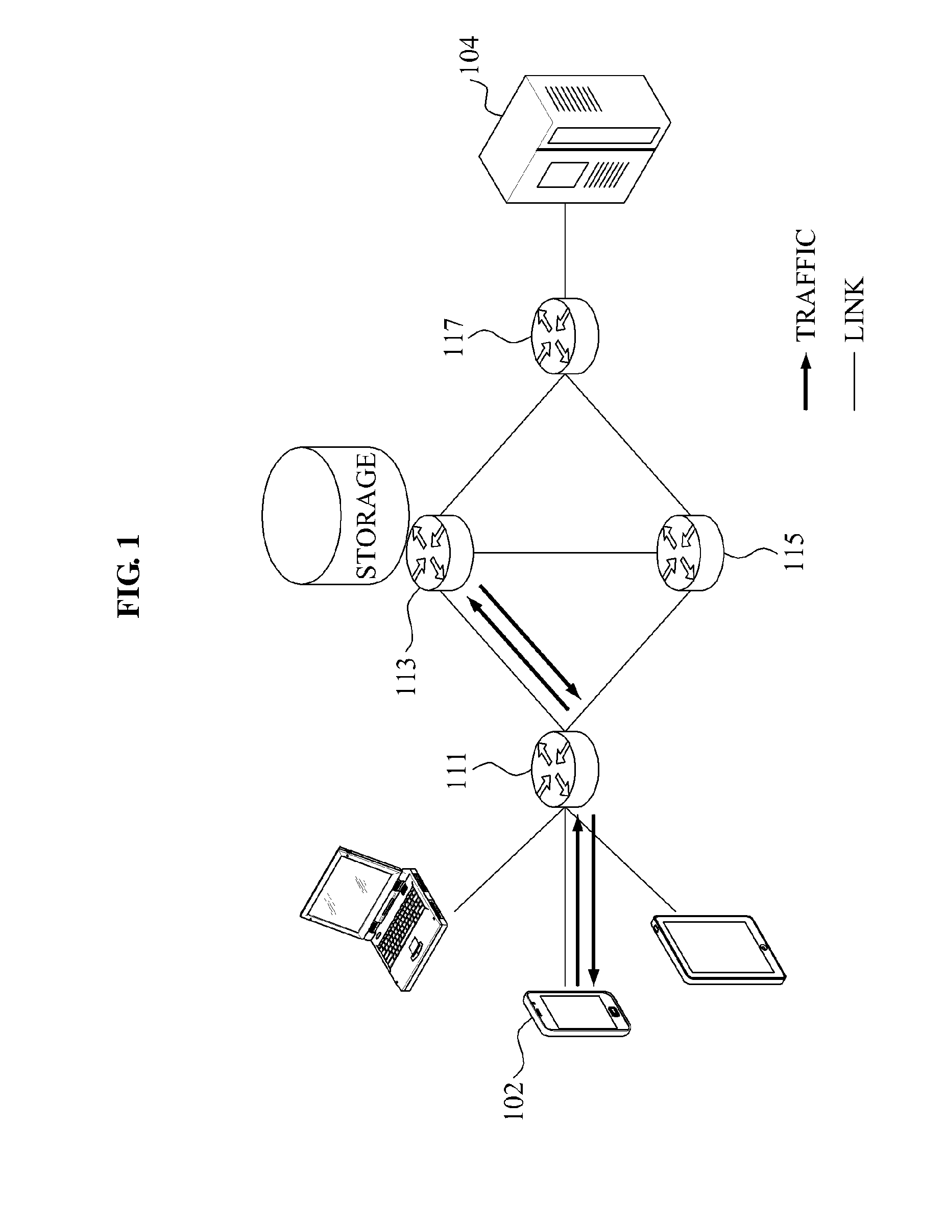Transmission node and reception node in content centric network, and communication method of transmission node and reception node