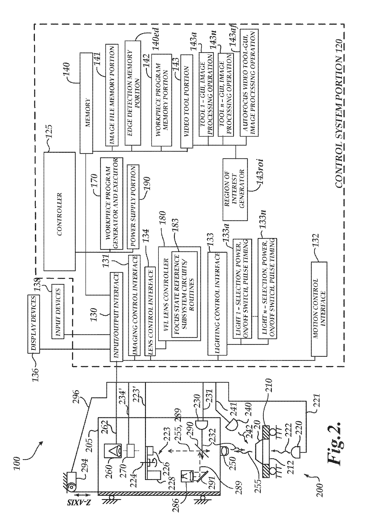 Variable focal length lens system including a focus state reference subsystem