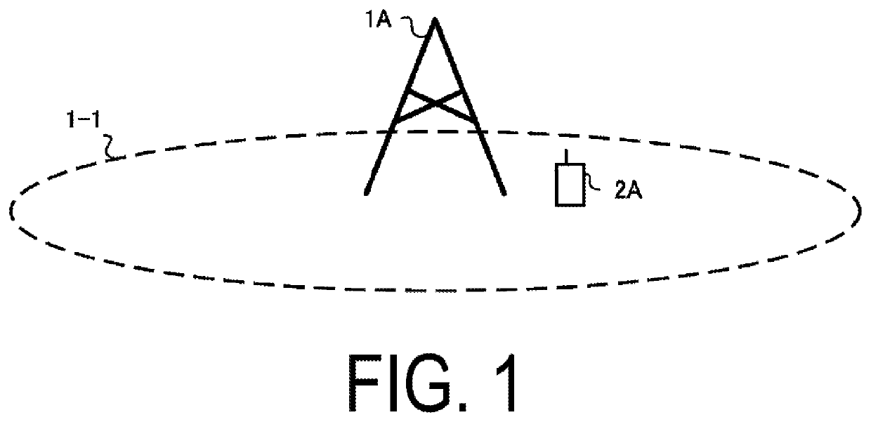 Base station apparatus, terminal apparatus, and communication method