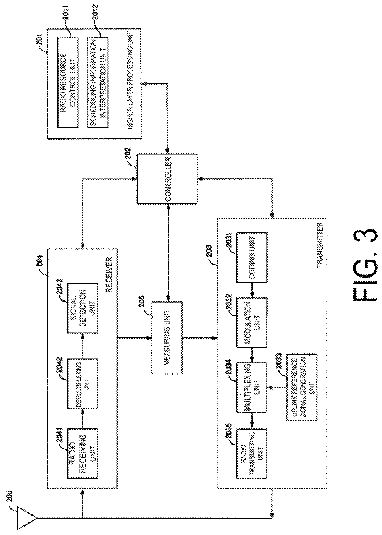 Base station apparatus, terminal apparatus, and communication method