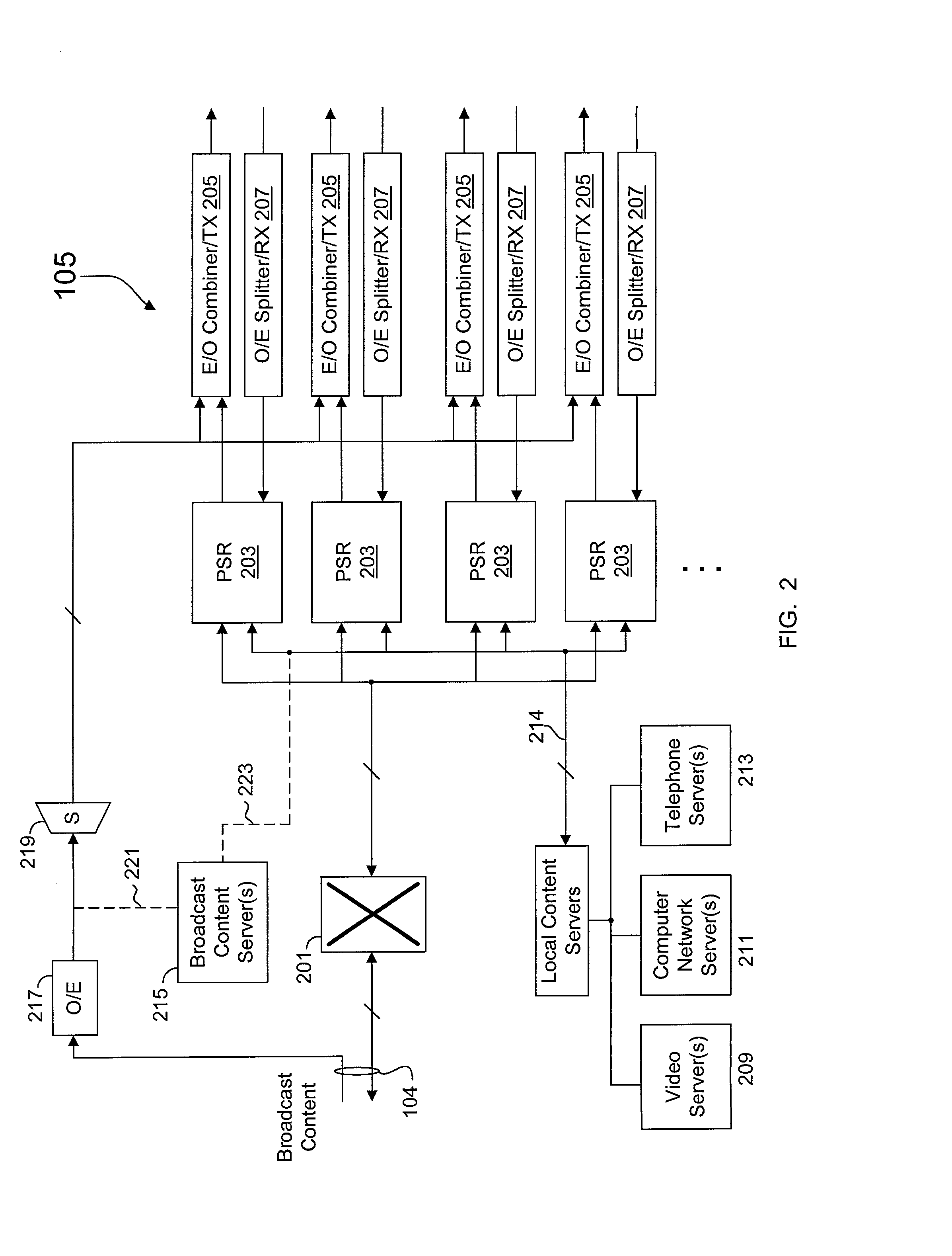Time division multiplexing over broadband modulation method and apparatus