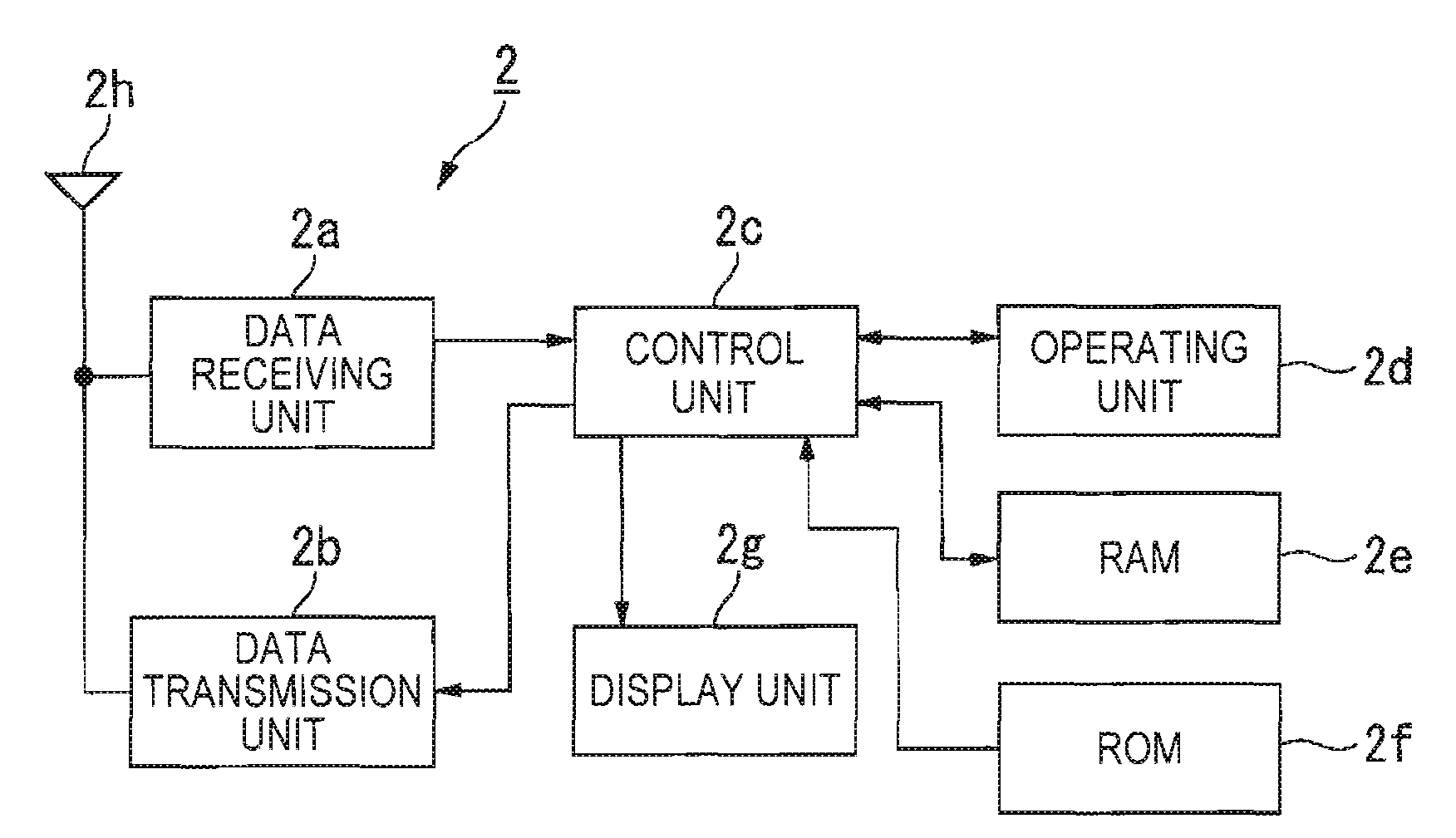 Contactless data communication system and contactless IC tag