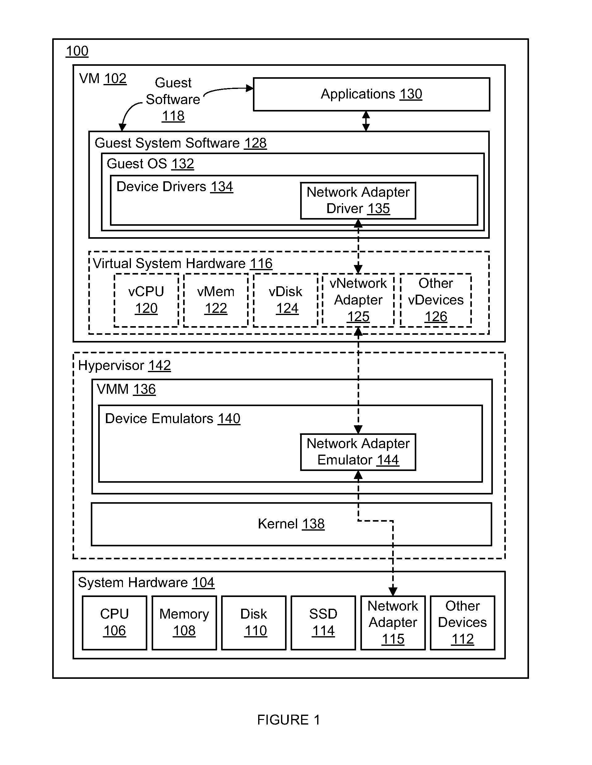 Efficient overcommitment of main-memory based virtual database system to disk