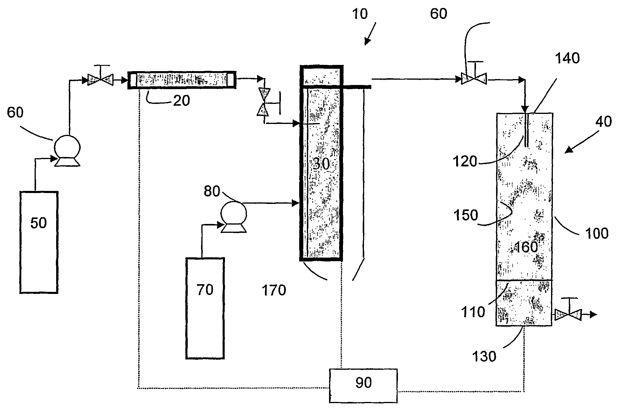 Method for preparation of particles from solution-in-supercritical fluid or compressed gas emulsions