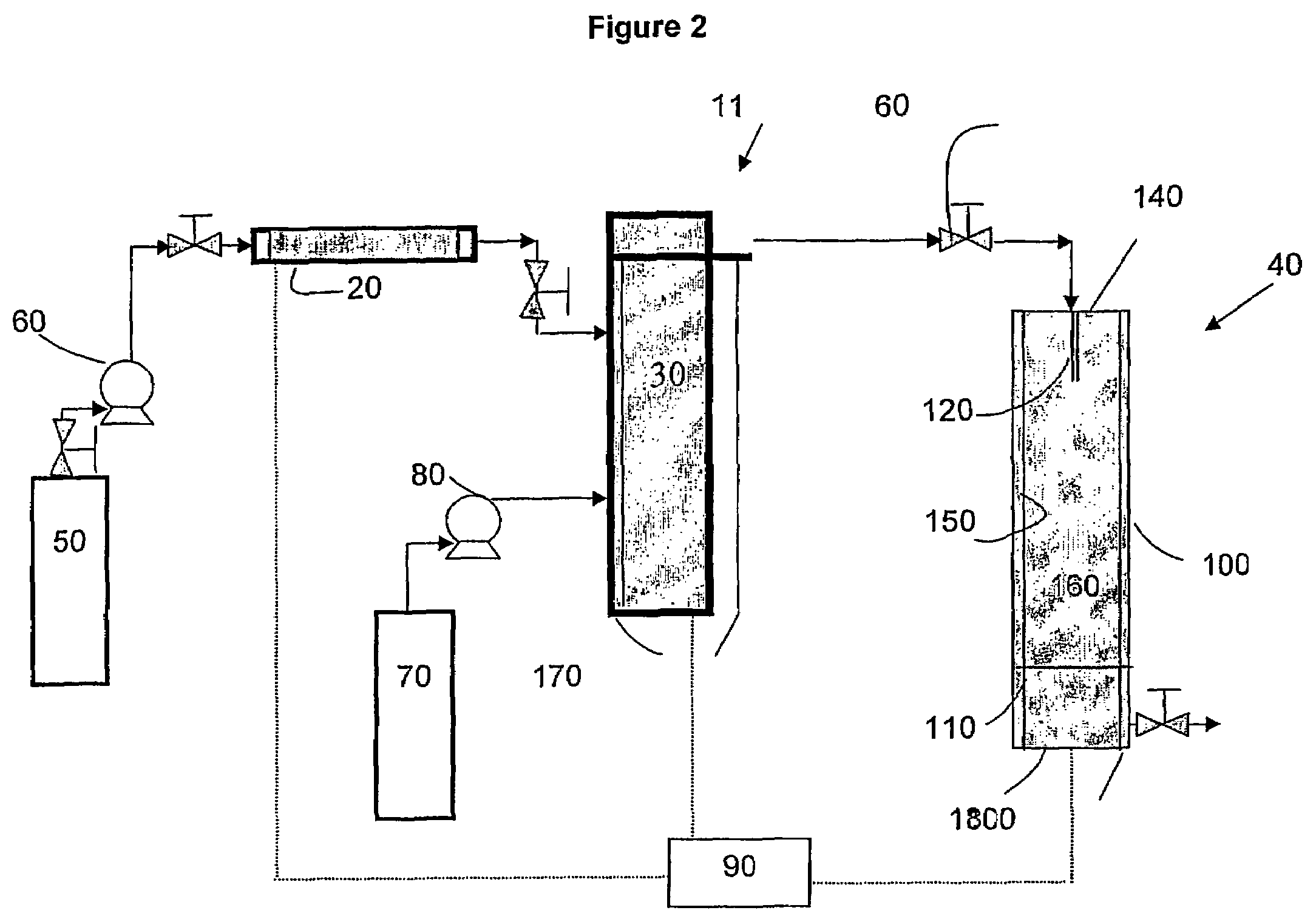Method for preparation of particles from solution-in-supercritical fluid or compressed gas emulsions