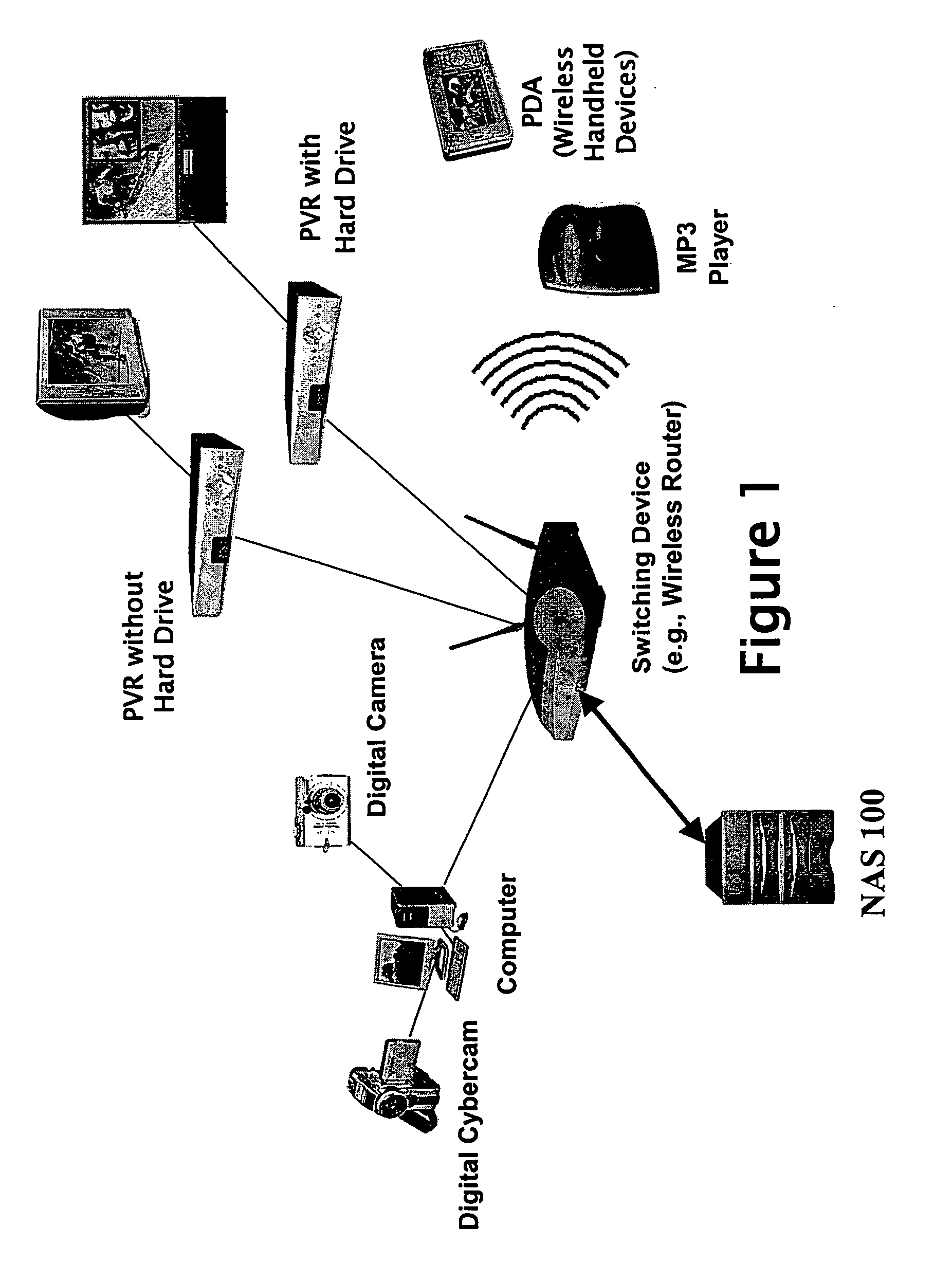 Method and system of data storage capacity allocation and management using one or more data storage drives