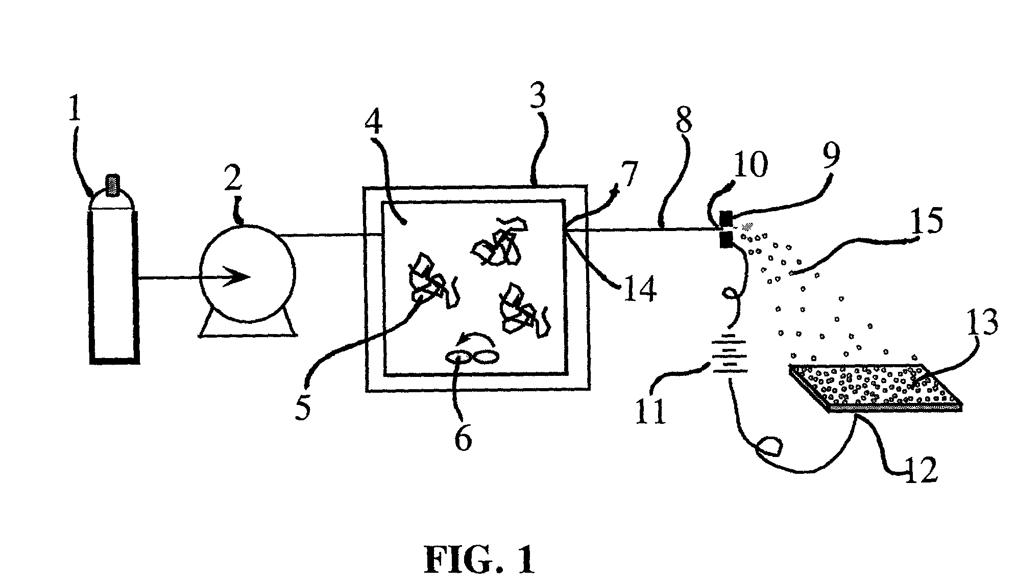 Methods for producing films using supercritical fluid