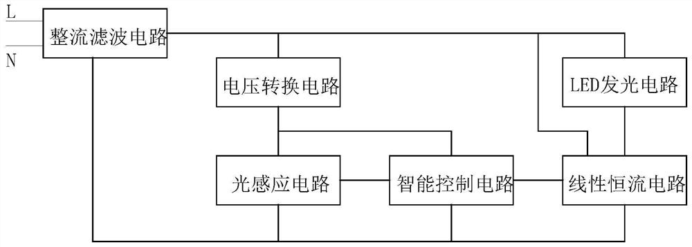 An intelligent light-controlled linear led lamp circuit