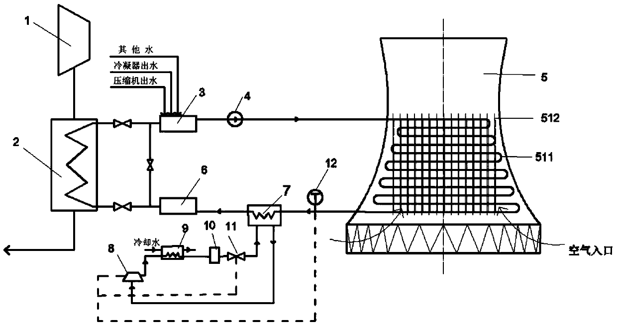 Circulating water cooling system of power plant