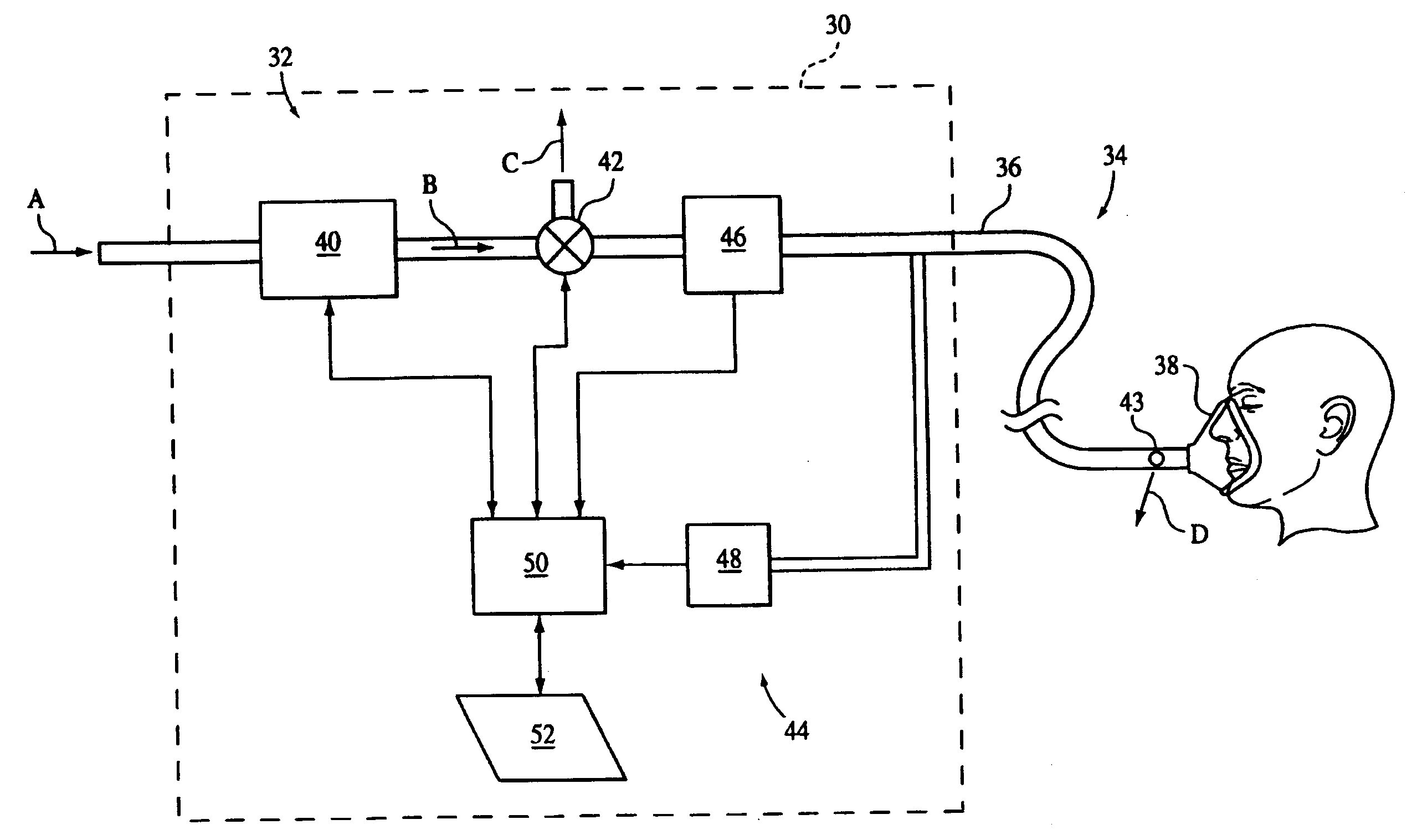 Auto-Titration Bi-Level Pressure Support System and Method of Using Same