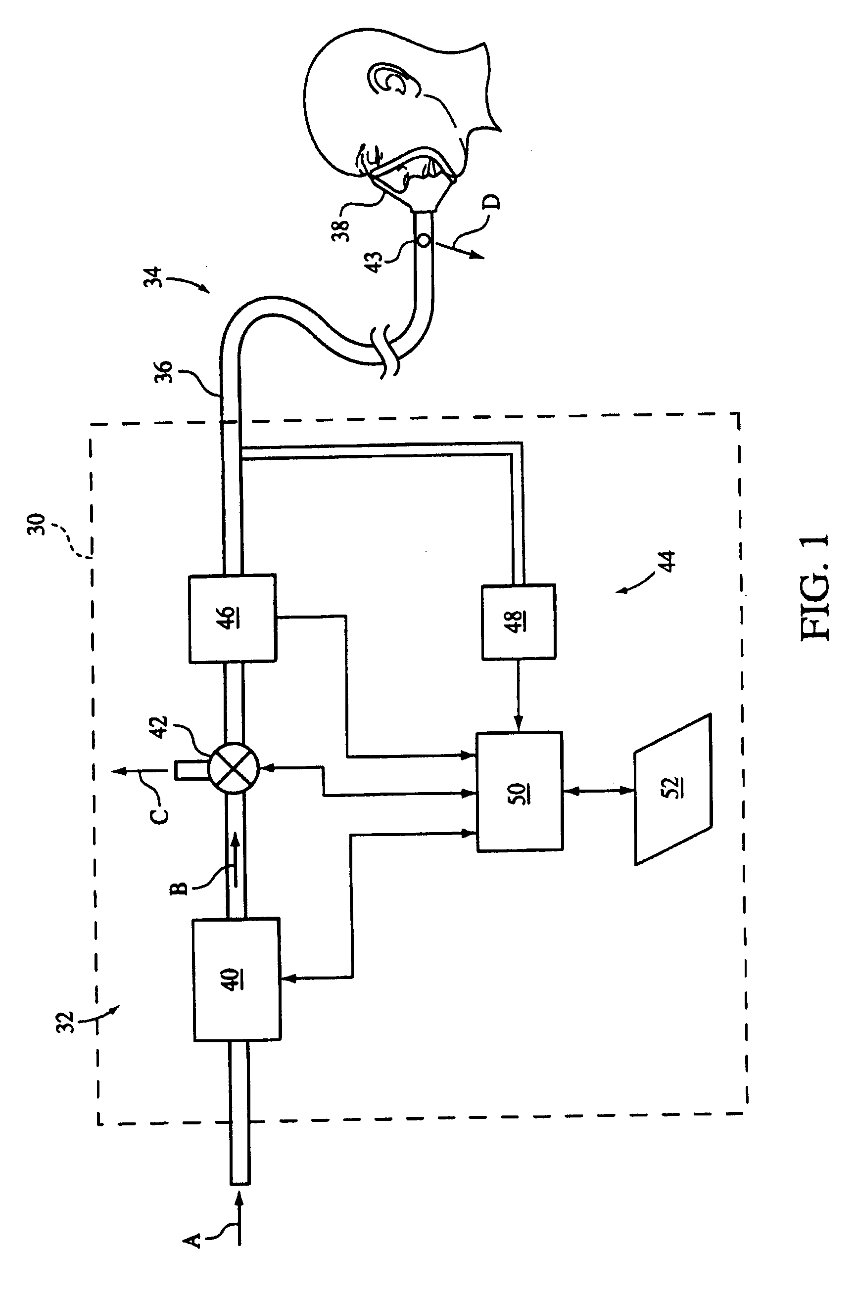 Auto-Titration Bi-Level Pressure Support System and Method of Using Same