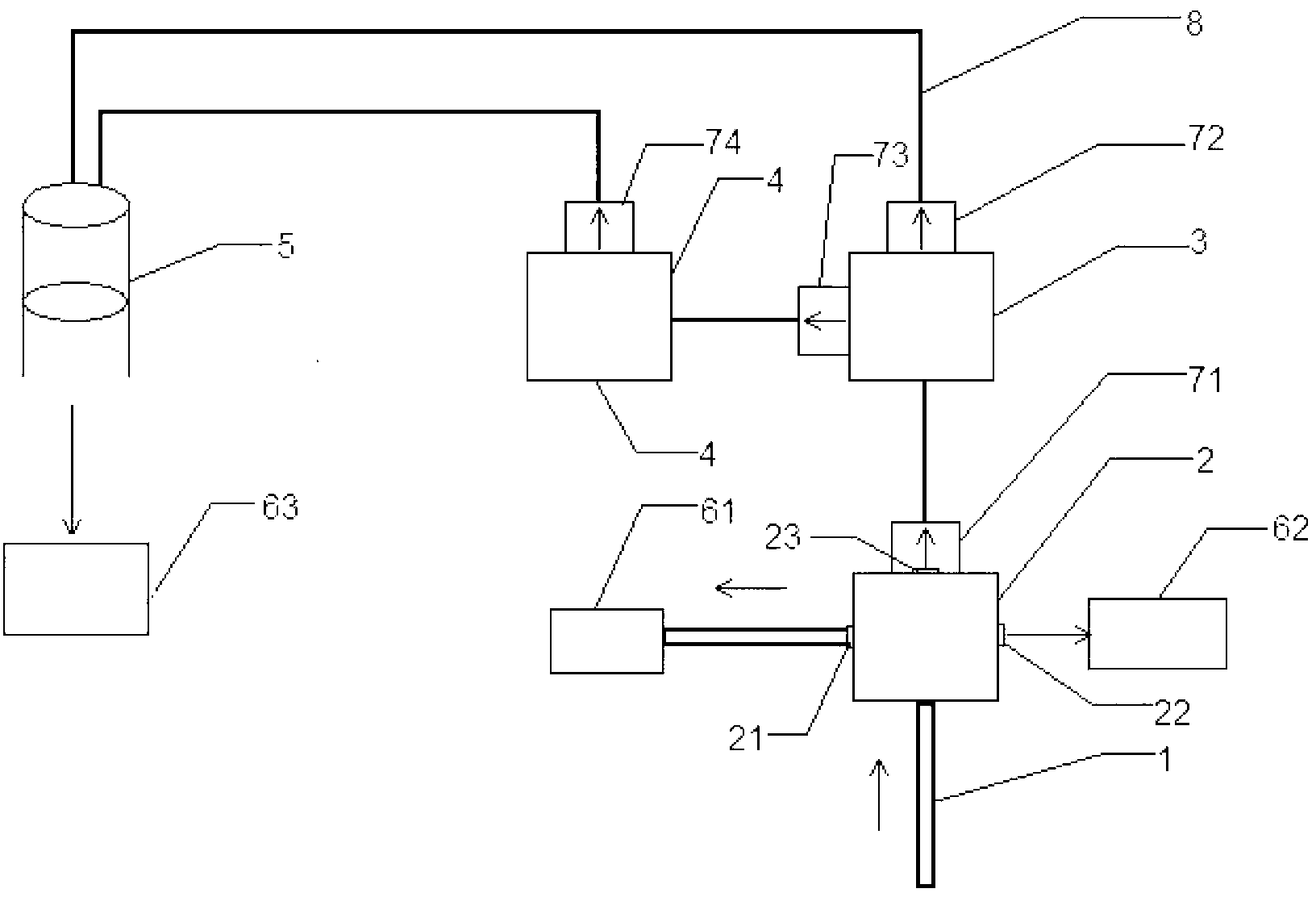 Recovery processing device of scrap disposable drug sundries and processing method