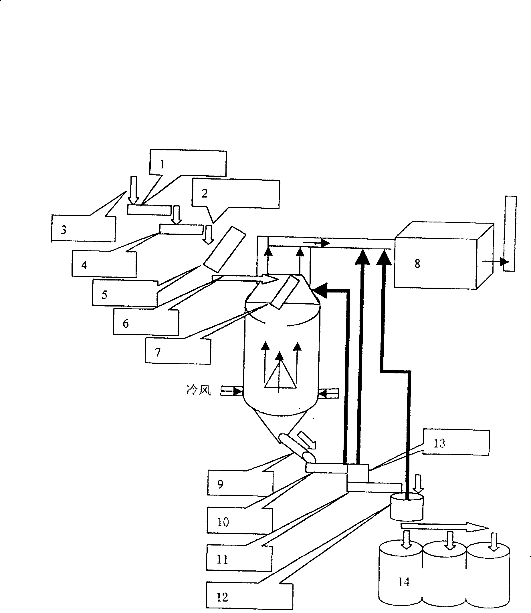 Shaft kiln heat recovery method and device