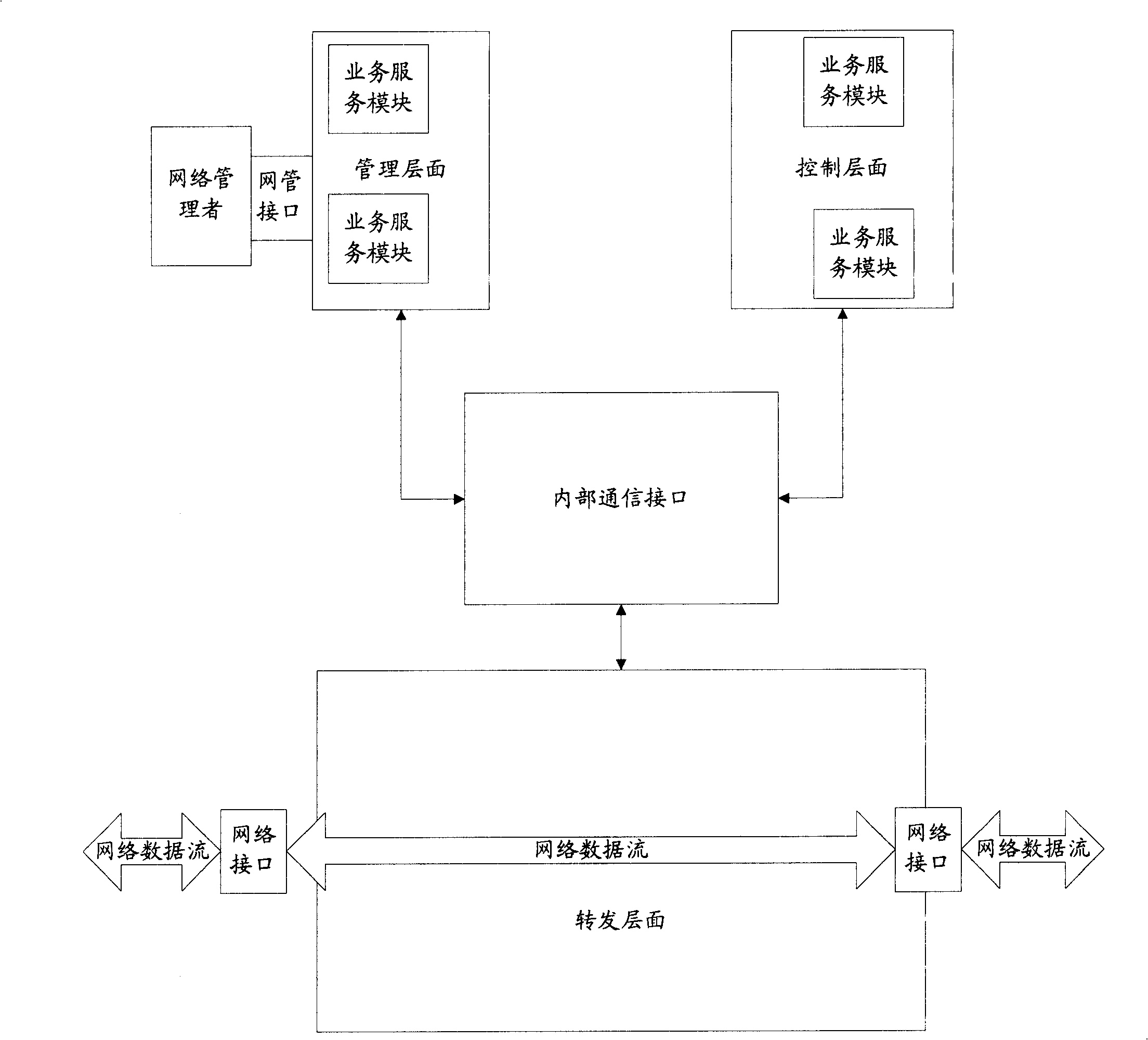 Method and apparatus for defending network attack
