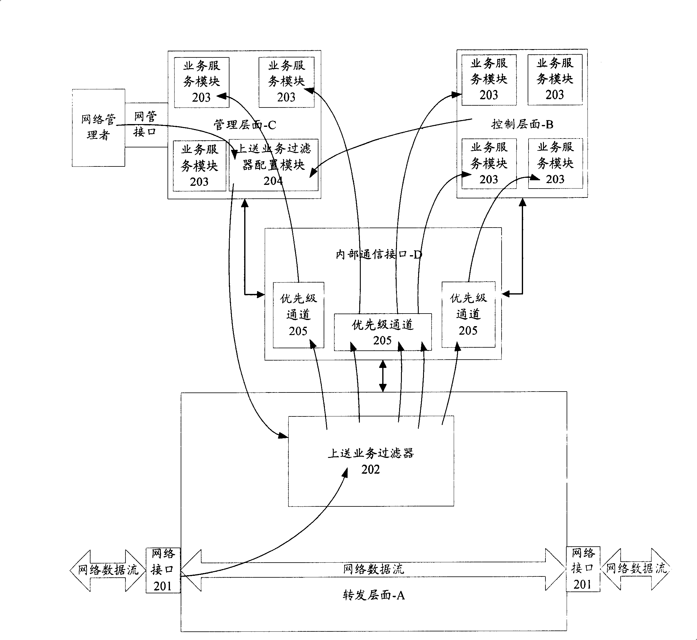 Method and apparatus for defending network attack