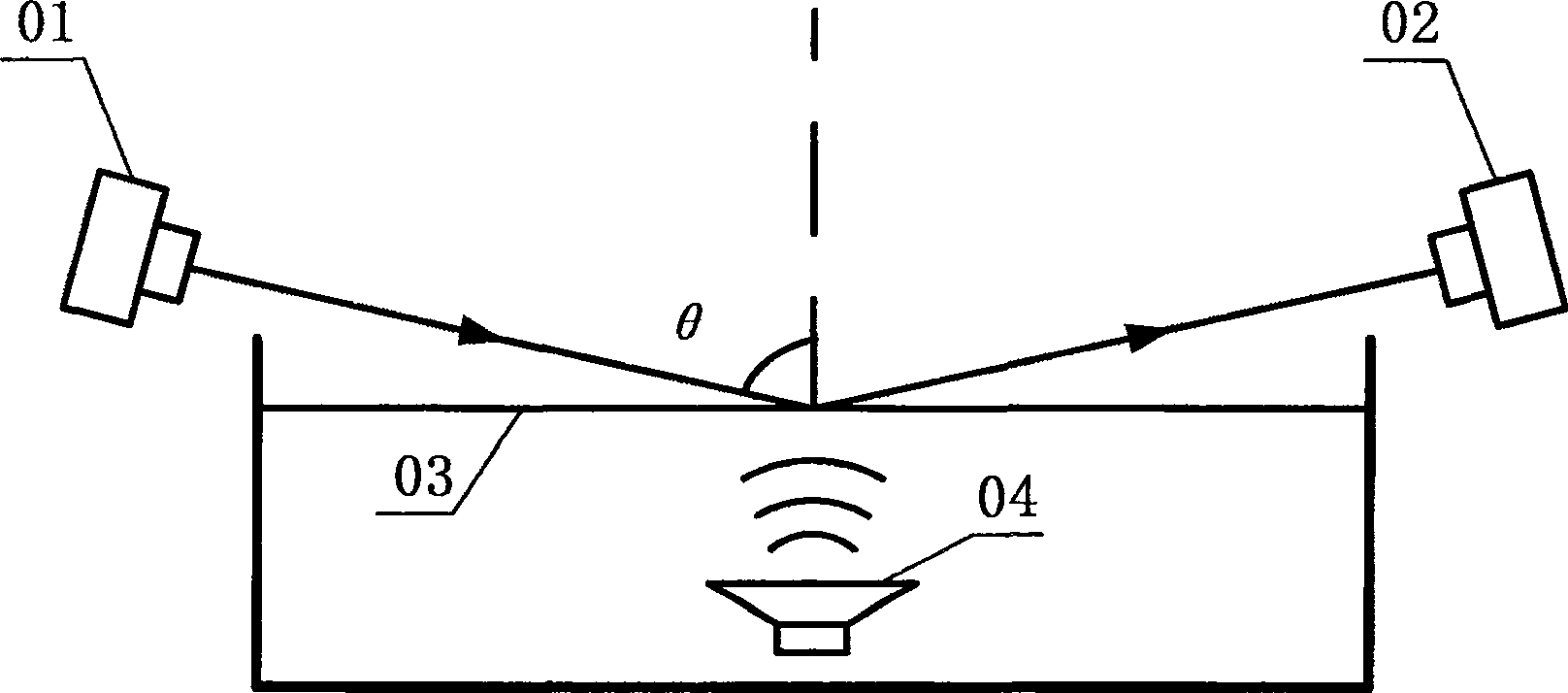 Method and device for detecting underwater acoustic signal with coherent laser remote sense