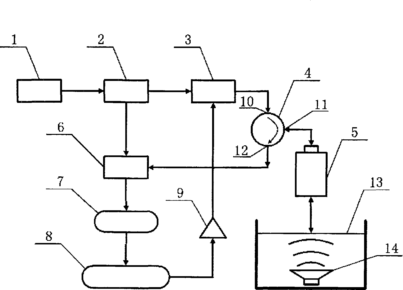 Method and device for detecting underwater acoustic signal with coherent laser remote sense