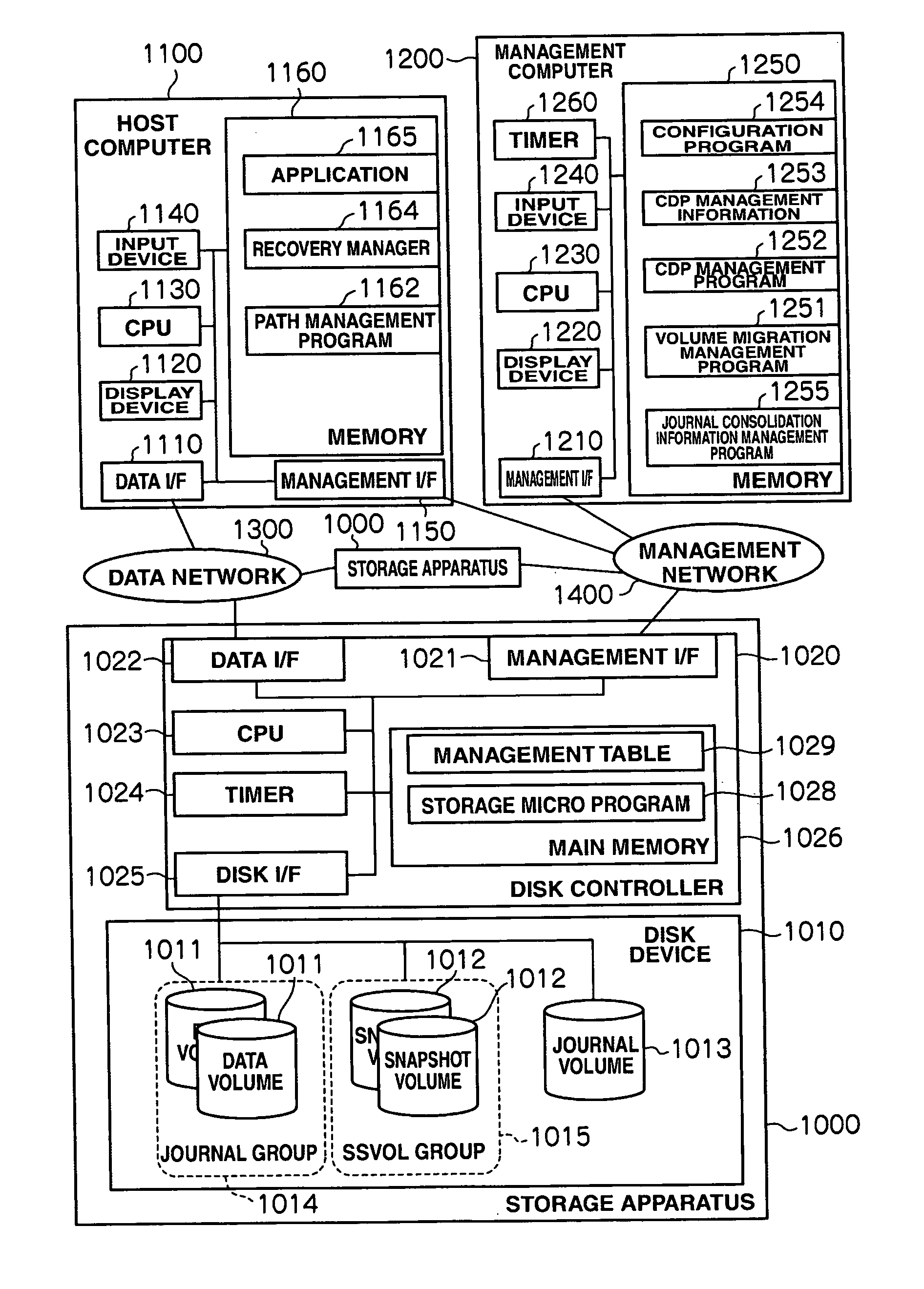 Computer system, computer system management console, and data recovery management method