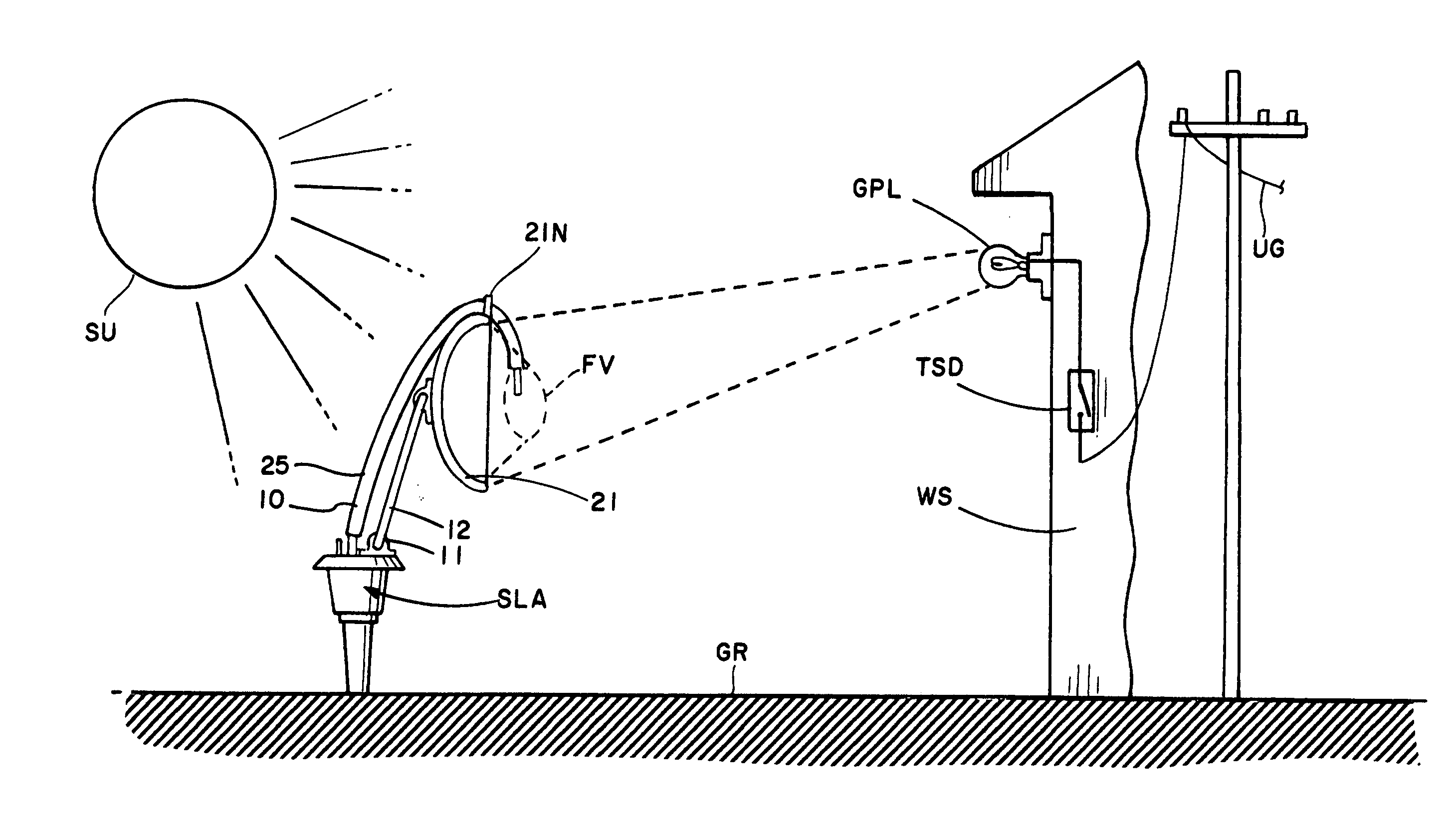 Method and apparatus for coordinating solar lighting with grid powered lightin