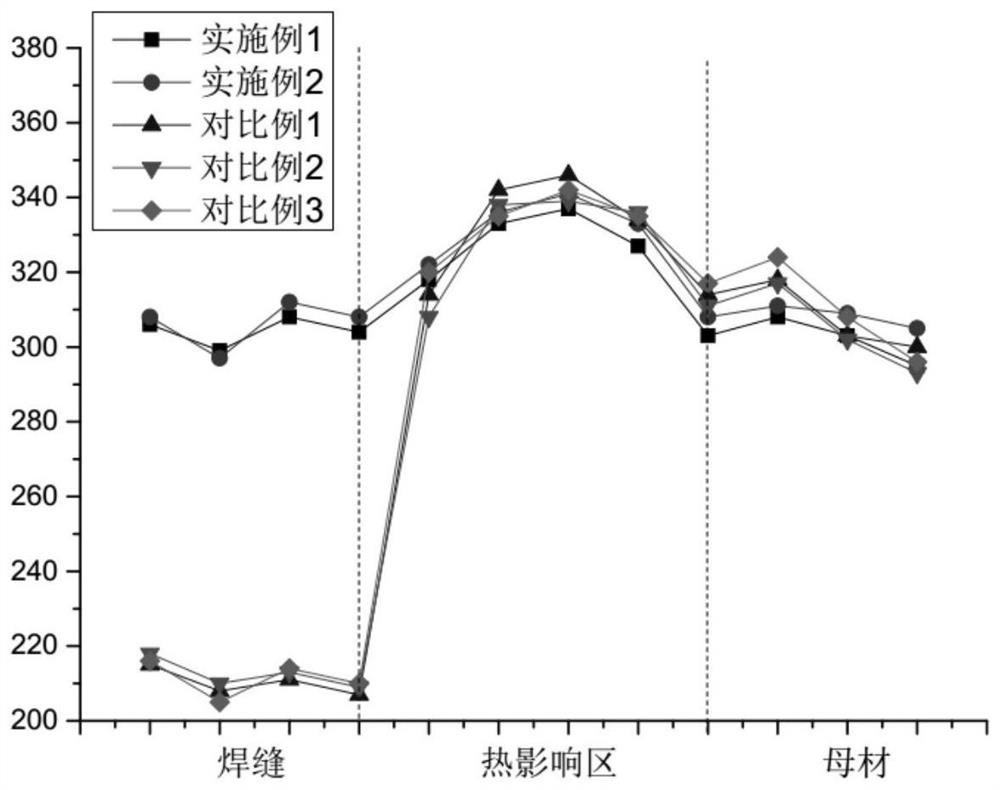 Filling method of gap between steel plates