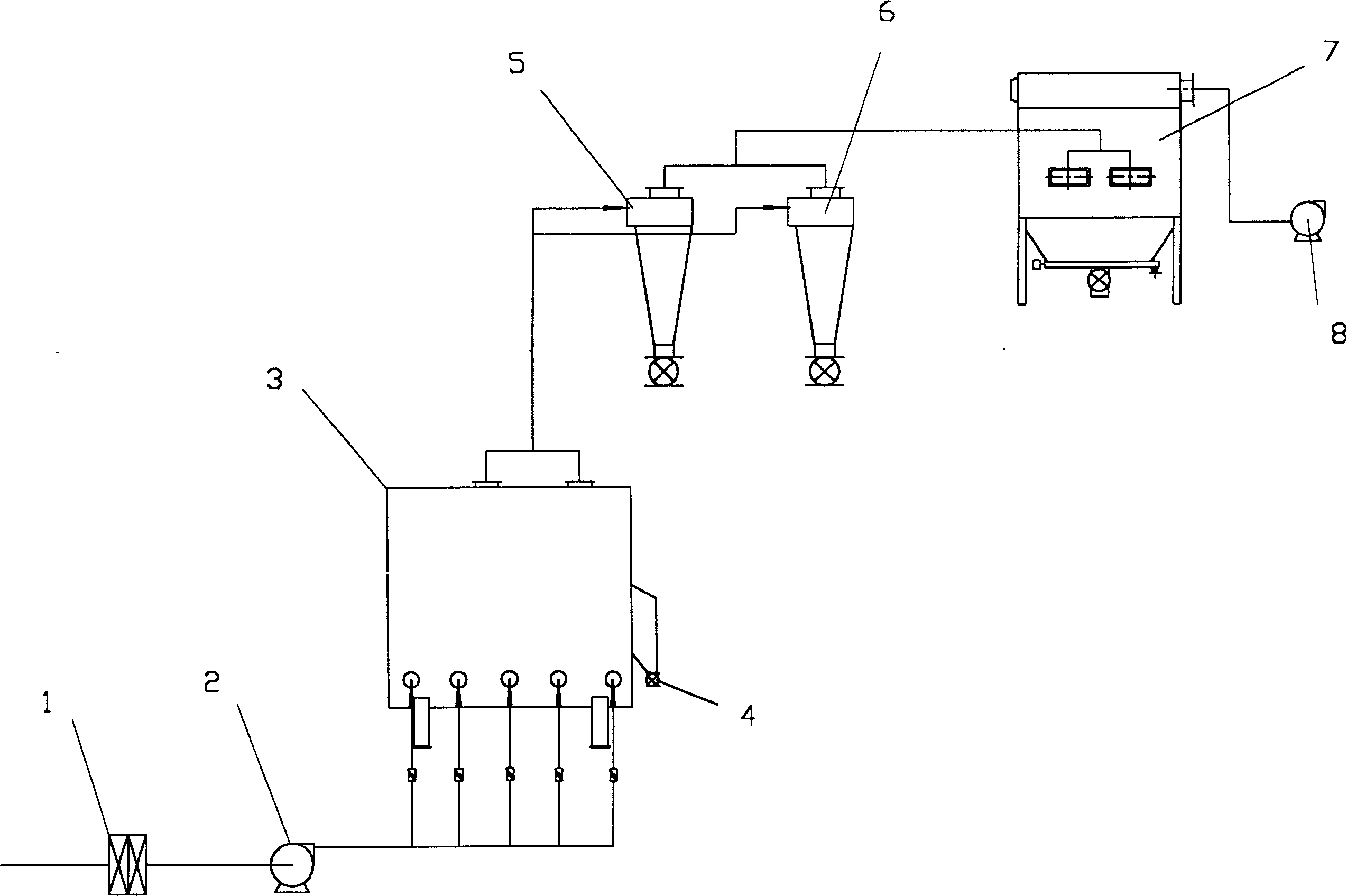 Process for cooling of high temp. sodium carbonate