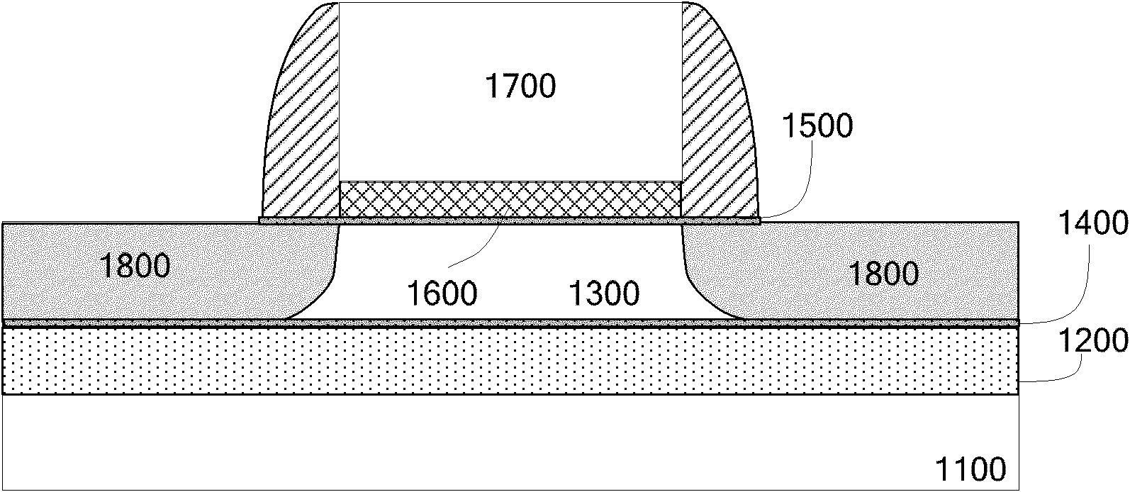 Ge channel device and forming method thereof