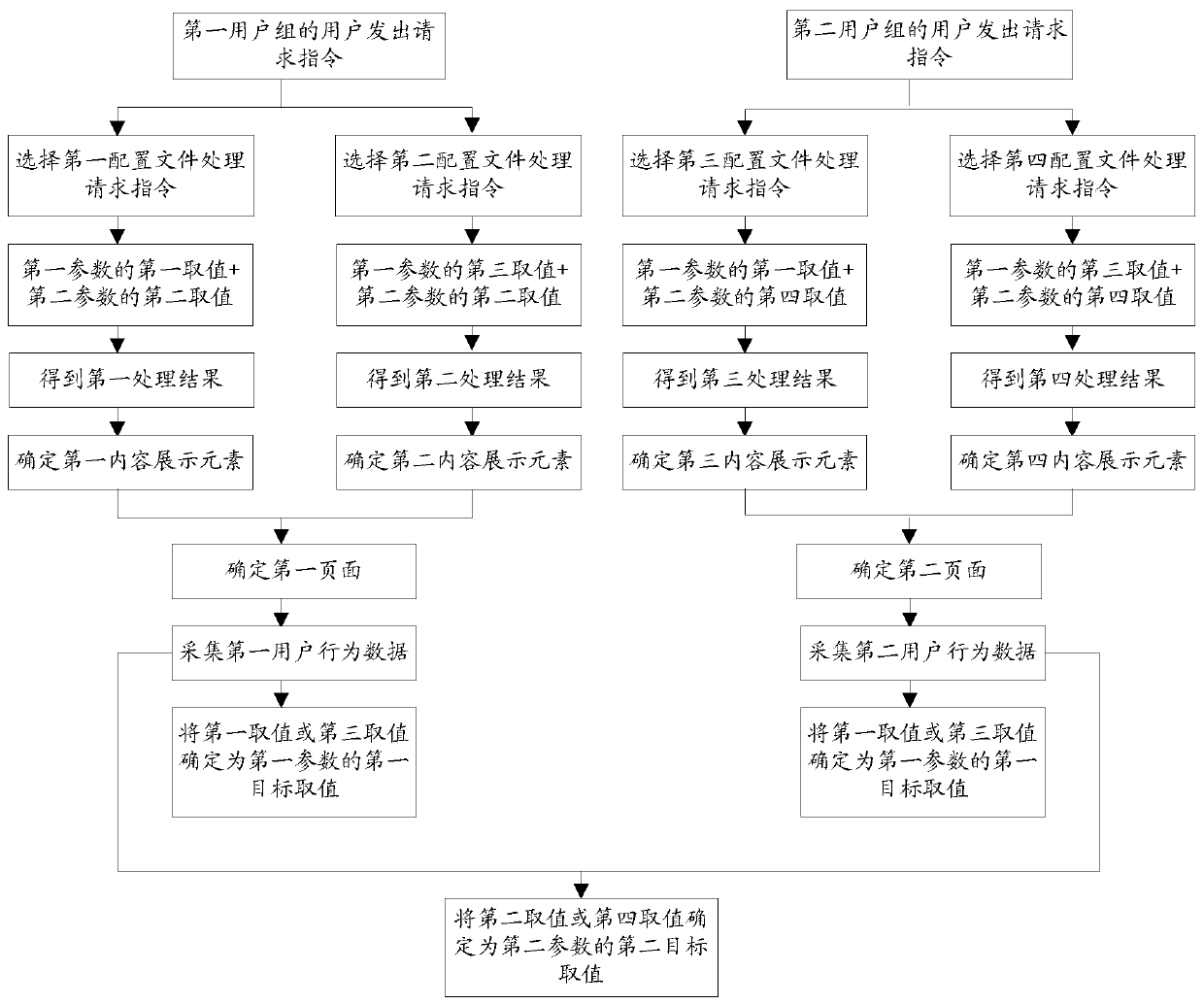 testing-method-and-device-eureka-patsnap