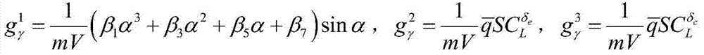 A non-minimum phase hypersonic vehicle control method