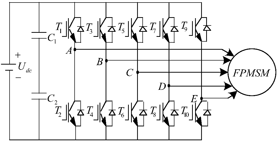 Detection method for detecting open-circuit fault of five-phase permanent magnet synchronous motor inverter