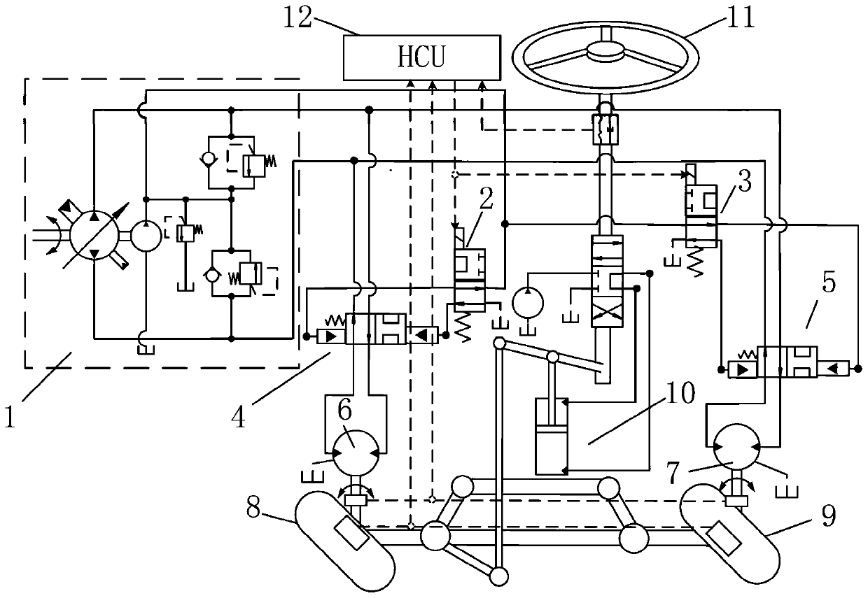 A hydraulic hub motor assisted differential power steering control method