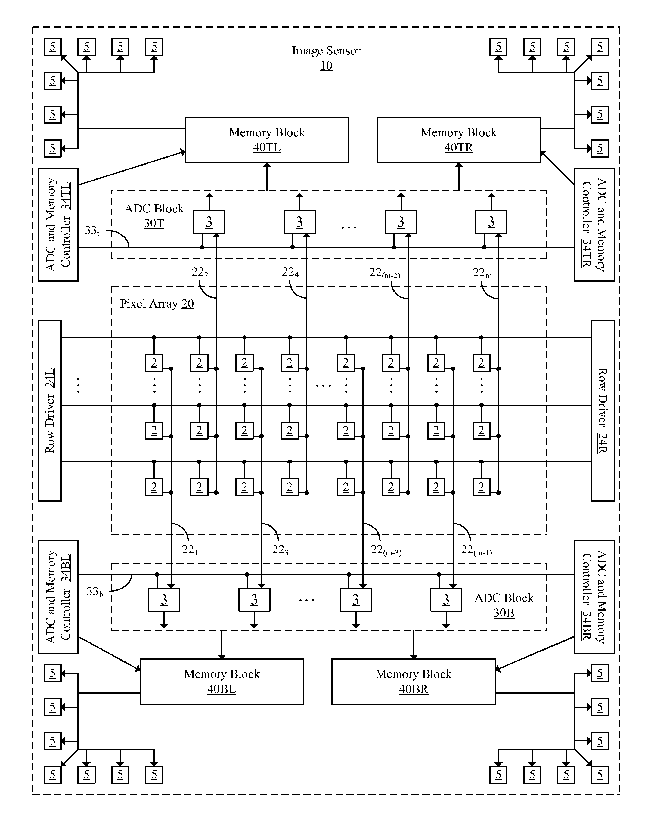 Image sensors and methods with pipelined readout
