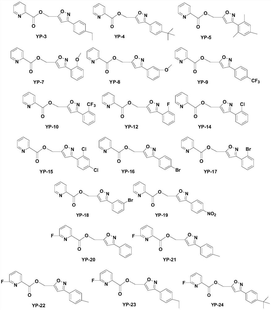 Pyridine-2-carboxylic acid derivatives and their preparation methods and uses