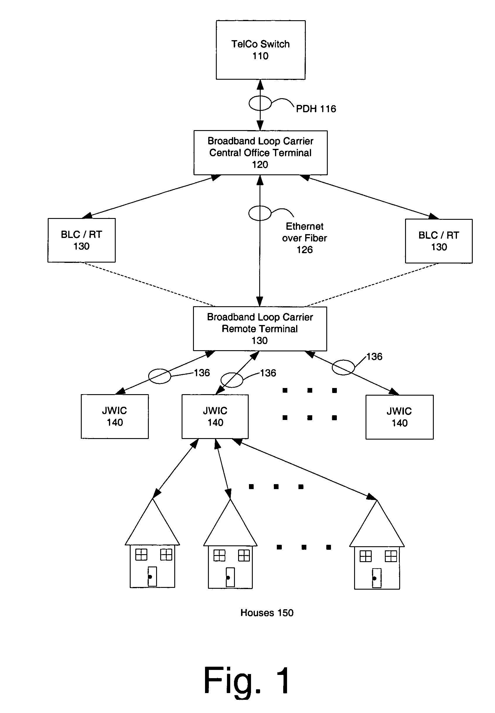 System and method for synchronization of devices across a packet network