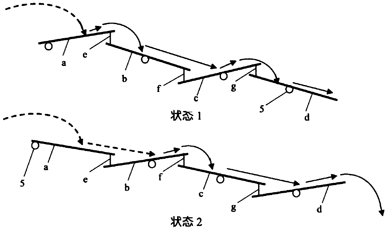 Multi-stage ski-jump energy dissipation drainage system