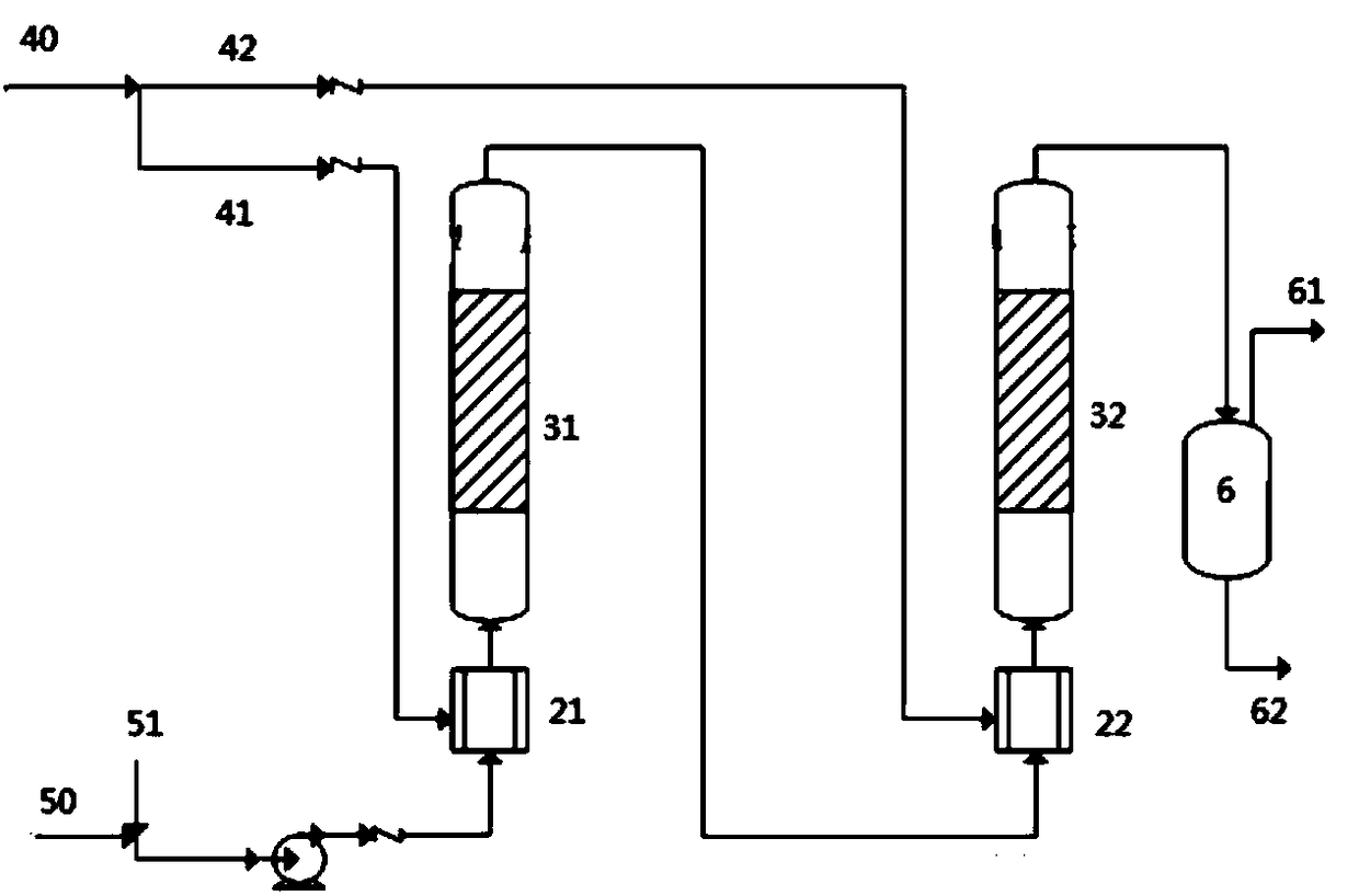 Hydrogenation catalyst, preparation method and applications thereof, and phenol hydrogenation method