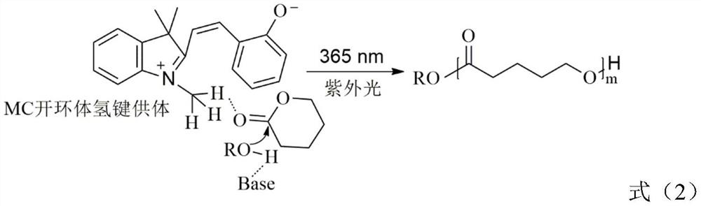 Method for preparing degradable polymer based on light control of spiropyrane, and application