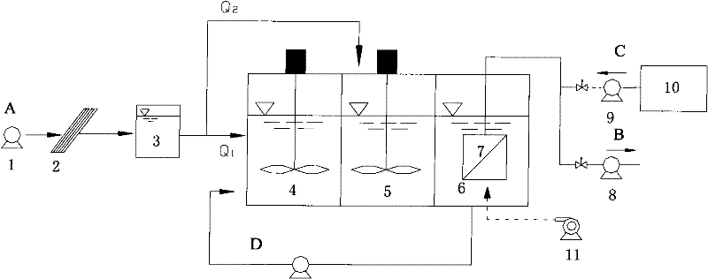 A/A-MBR intensified combined device for denitriding and dephosphorizing and process thereof
