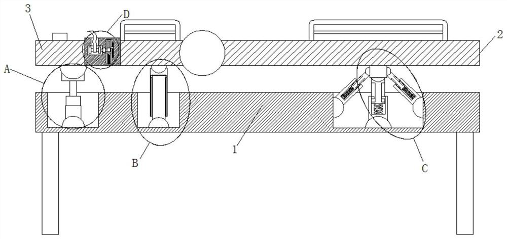 A clinical integrated treatment device for gastroenterology