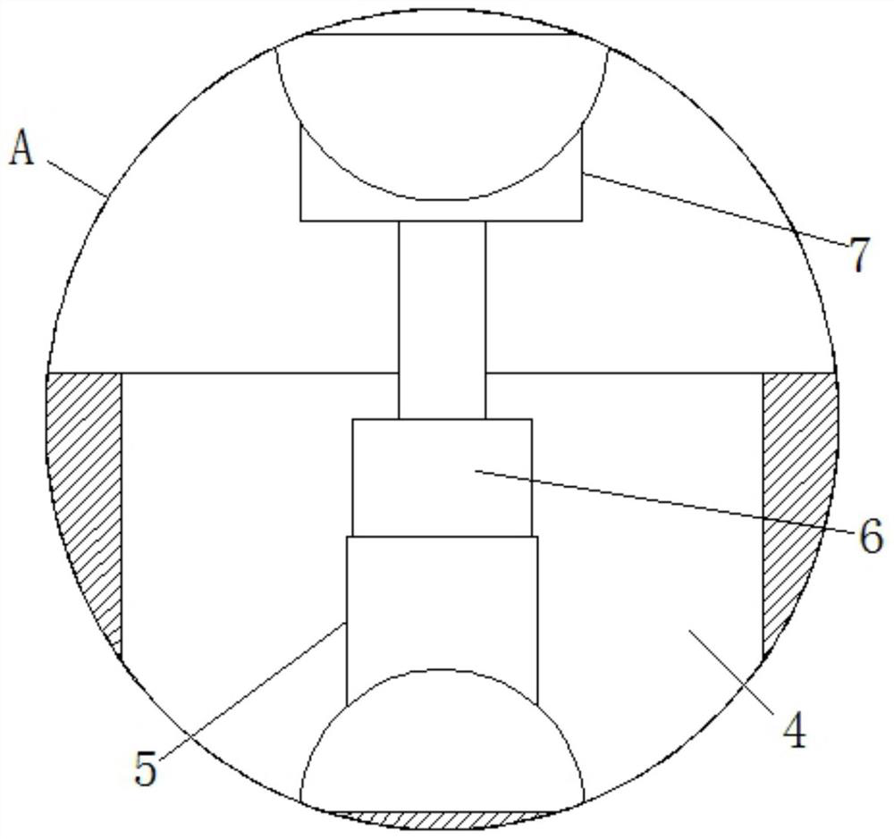 A clinical integrated treatment device for gastroenterology