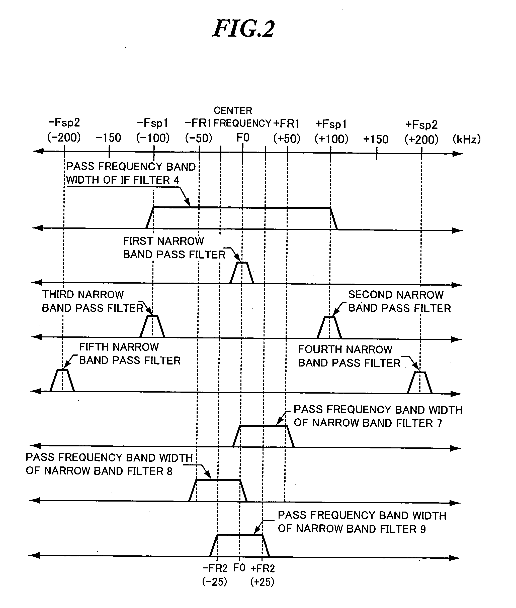 Adjacent interference removal device