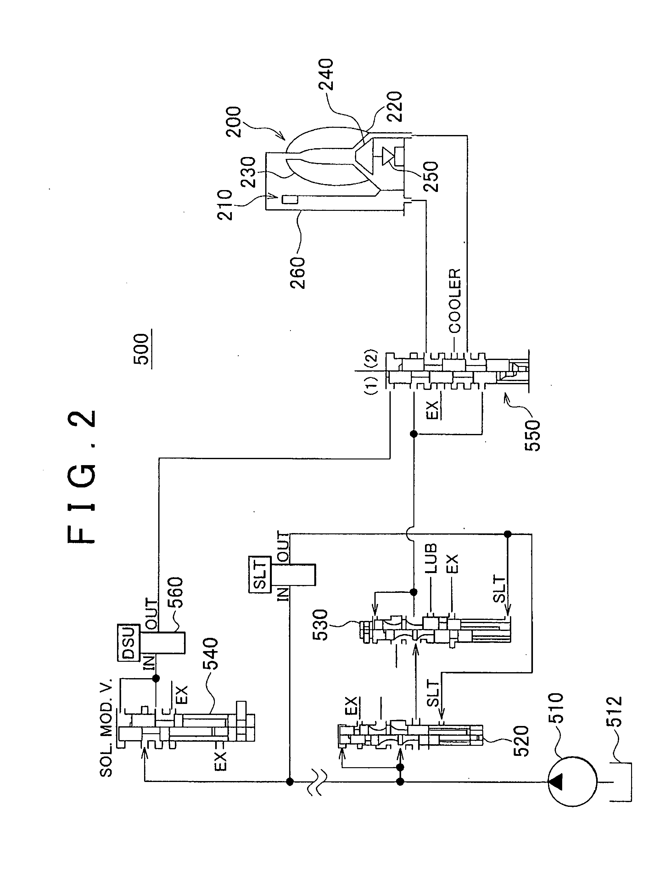 Powertrain control apparatus and method