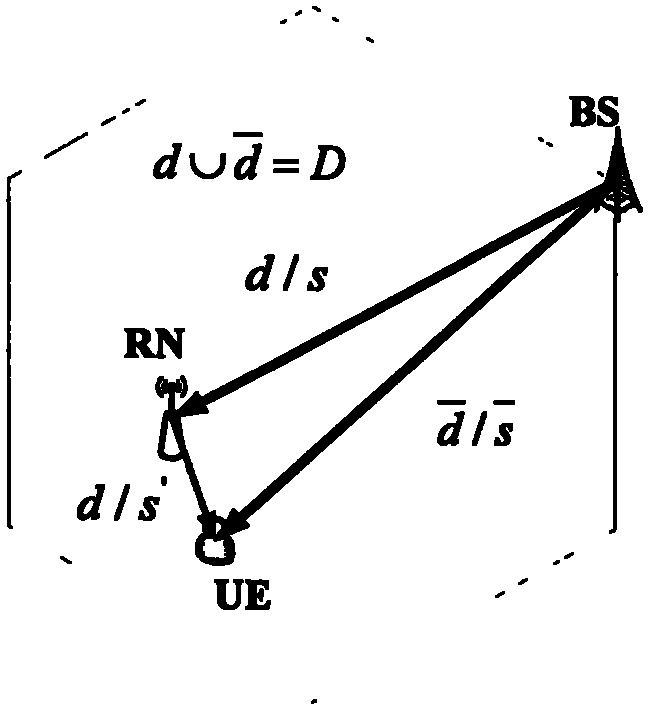 Downlink self-adaptive transmission method in cellular relay network