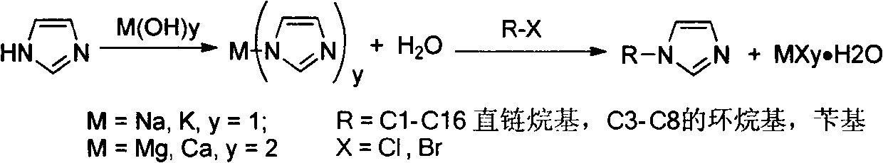 Method for producing high-purity N-alkyl imidazole