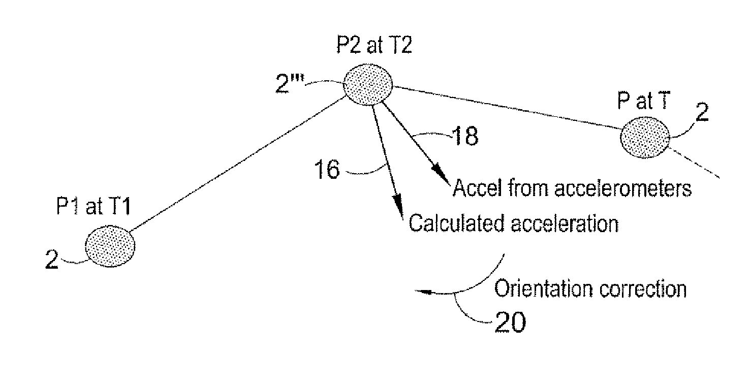 Motion smoothing in 3-d position sensing apparatus