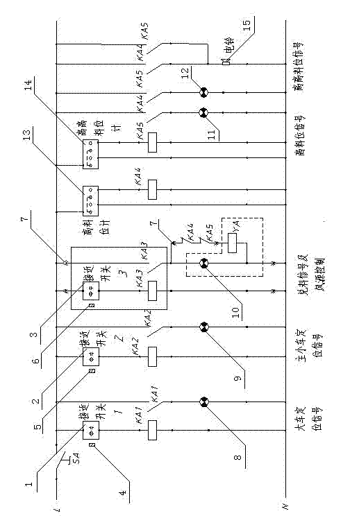 Automatic material blending control device for aluminum electrolytic bath