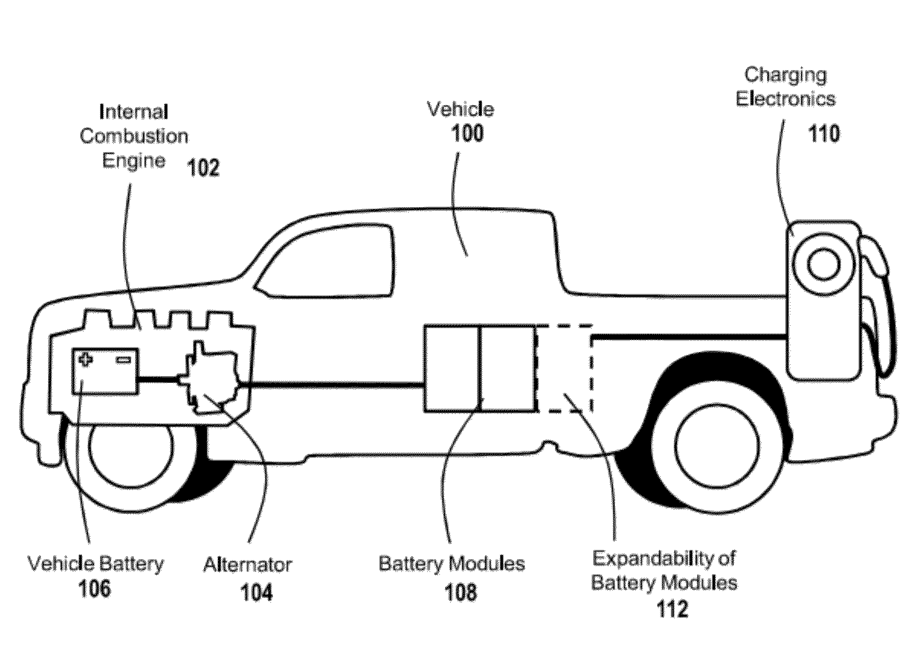 Charging Service Vehicles With Battery and Generator Sources