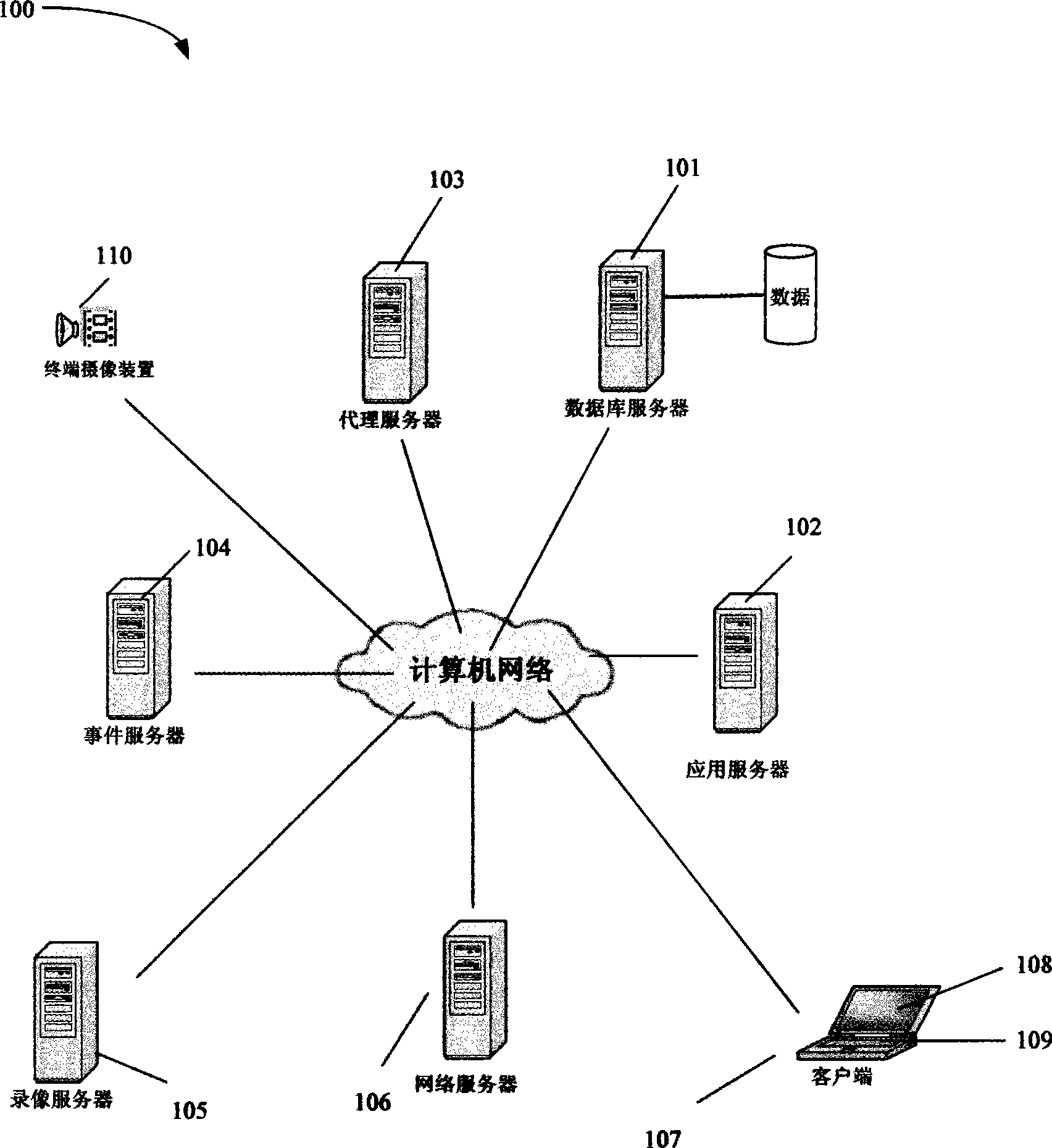 System configuring information modifying and storing method used by network video monitoring system