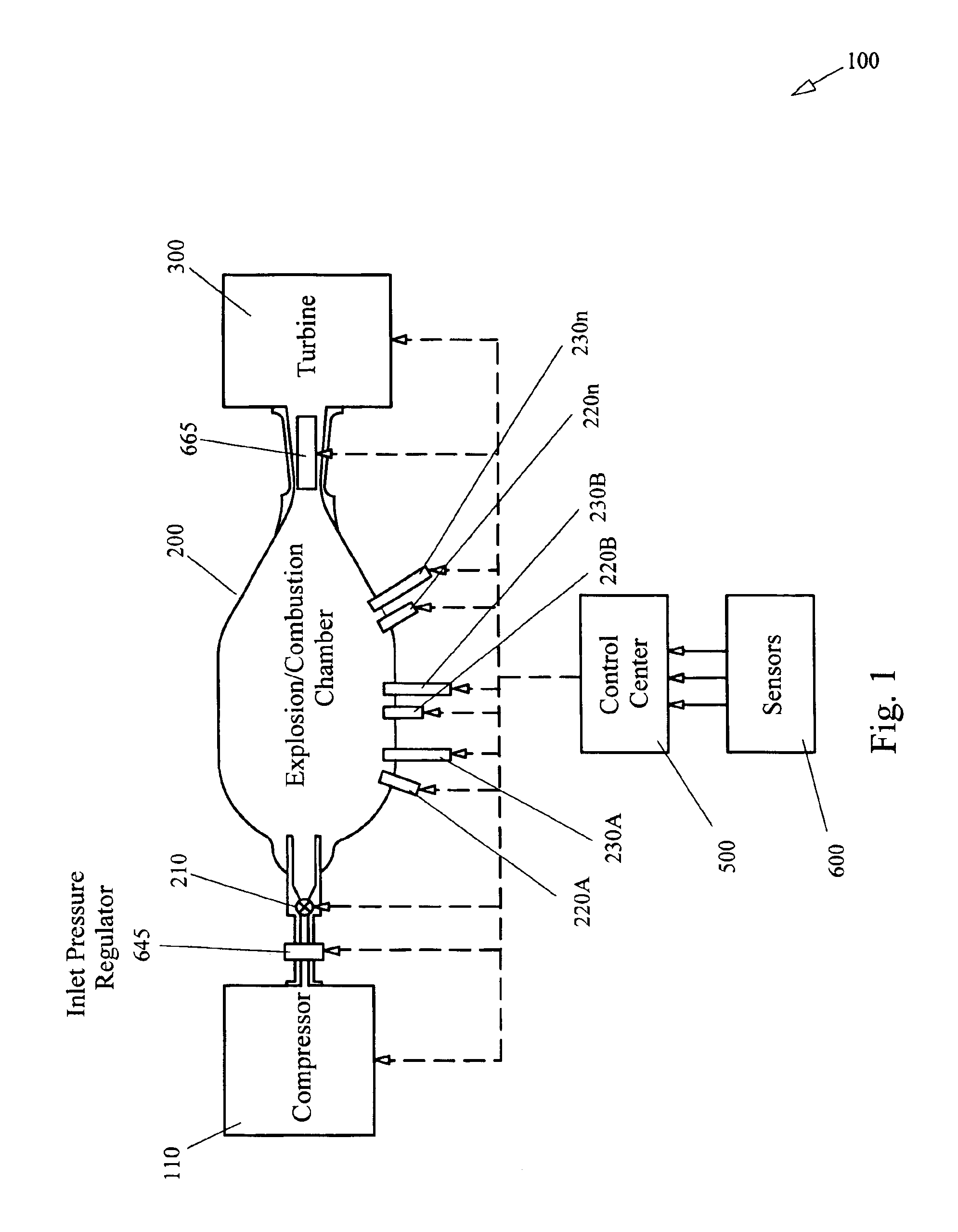 High efficiency low hydrocarbon emmisson hybrid power plant using operational aspects of both internal combustion and jet engines