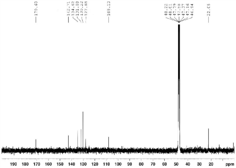 2-(2-(5-acetamido-2, 4-dichlorophenyl) hydrazono) propionic acid compound and synthesis method thereof